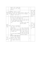 인지갈등수업모형-19