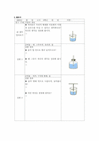 인지갈등수업모형-20