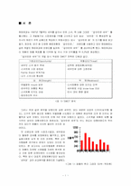 [소비자행동론] `갈아만든 새우`김치냉장고 ‘딤채, 쌀냉장고 ‘채움’실패사례-3