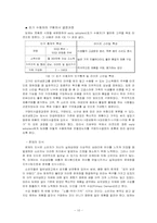 [소비자행동론] `갈아만든 새우`김치냉장고 ‘딤채, 쌀냉장고 ‘채움’실패사례-12