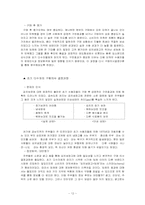 [소비자행동론] `갈아만든 새우`김치냉장고 ‘딤채, 쌀냉장고 ‘채움’실패사례-14