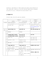 [인사관리] 항공사 채용과정 -국 내외 항공사의 서류,면접과정 비교 및 평가-5