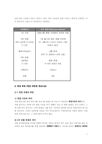 [인사관리] 항공사 채용과정 -국 내외 항공사의 서류,면접과정 비교 및 평가-7