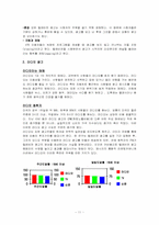 [광고학] 광고란 무엇인가-11