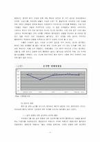 차이나쇼크를 통해 본 중국경제개혁개방정책에 대한 고찰과 향후 경제성장의 전망-4