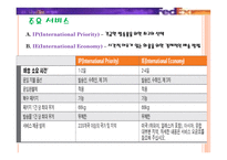 Fedex기업분석 레포트-15