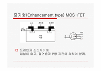 MOSFET 공통 소스 증폭기1-5