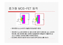 MOSFET 공통 소스 증폭기1-6