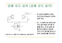 차동 증폭기 Differential Amplifier1-7