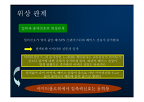 이미터 폴로 워 컬렉터 접지 증폭기 트랜지스터 증폭기의 부하선 분석-4