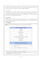 교육공학 컴퓨터멀티미디어 ICT-14