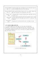 교육공학 컴퓨터멀티미디어 ICT-16