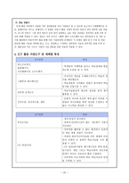 교육공학 컴퓨터멀티미디어 ICT-20