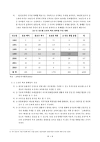 농촌교육 문제론 리포트-7