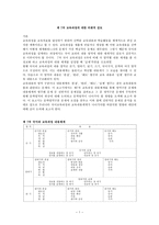 제7차 교육과정에 대한 비판적 검토-1