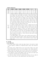 체육과 학급 교육과정 편성-8