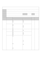 ICT 활용 공통과학 교수학습 지도안 V화학반응 화학평형-1