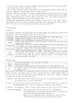 미국의 유아교육 사보고서-6