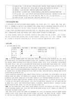 미국의 유아교육 사보고서-8