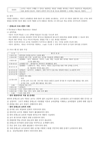 미국의 유아교육 사보고서-18