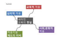 다문화교육의 현황과 나아갈 방향-17