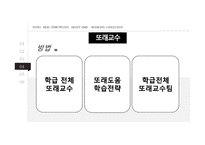 통합교육과 교수전략 통합교육교실의 교수전략-12