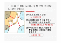 수업지도안 4단 원물의 순환 과일 기변화-20