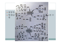 통합교육과정의 예-5