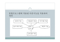 통합교육과정의 예-14