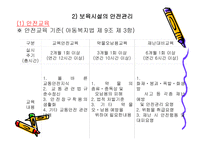 영유아 건강 안전 영양지도-10