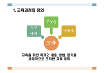 교육과정 운영 레포트-3