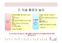 유아놀이지도자연친화적 리포트-13