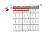 다문화교육 학교-2