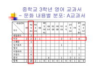 다문화교육 학교-8