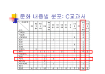 다문화교육 학교-10