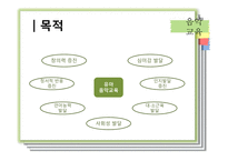 유아 교과교육의 실제-4