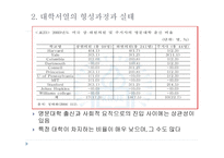 한국의 교육적 상황에의 부르디외의 논의의 적용-19