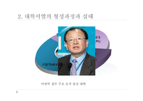 한국의 교육적 상황에의 부르디외의 논의의 적용-20