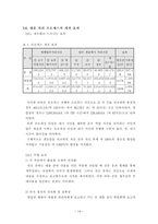 [기업혁신기법] 외환은행의 BPR 사례-14