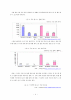 [커뮤니케이션] 1인 미디어 블로그 연구-16