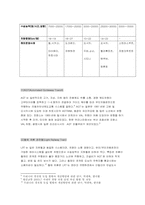 [교통관광론] 관광교통수단으로서의 모노레일 도입방안-7