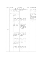 영어수업지도안-4