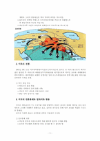 [국제관계]미국의 중동 정책사-3