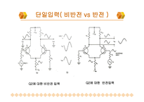 차동 증폭기 요약-5