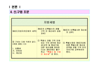 재산세 공동과세제도 리포트-8