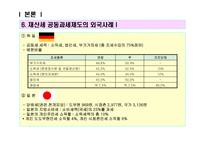 재산세 공동과세제도 리포트-10