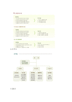 사회복지 실천의 이해 광주 남구 청소년수련관-3