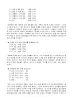 현대사회와 청소년 동숭동의 아이들-3