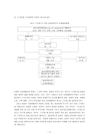 정신 보건사회복지-13