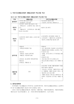 국민기초생활보장제도 도입 배경 및 의의-9